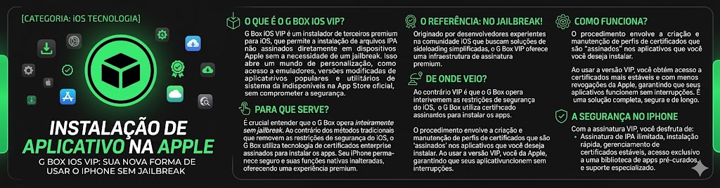 GBOX IOS VIP